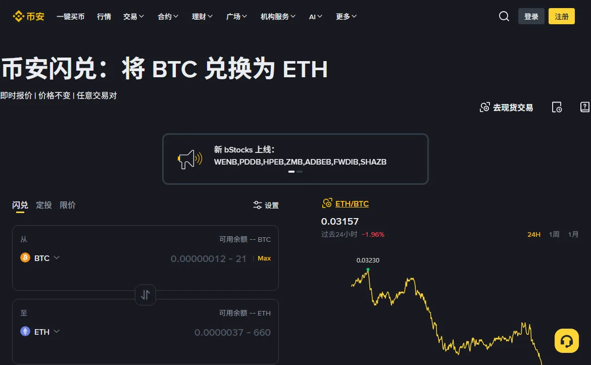 币安闪兑 BTC 兑换 ETH 的公开页面：标题下写着即时报价、价格不变、任意交易对；左侧有闪兑、定投、限价三个标签，「从」一栏 BTC 的可输入范围显示为 0.00000012 - 21，「至」一栏为 ETH；右侧是 ETH/BTC 走势，当时显示 0.03157；右上角有「去现货交易」按钮